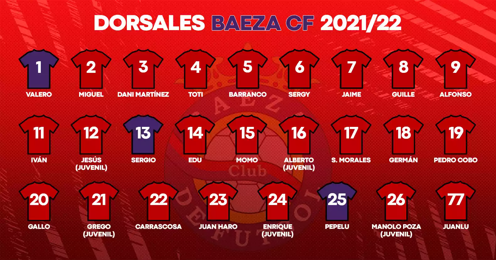 Baeza CF - Dorsales