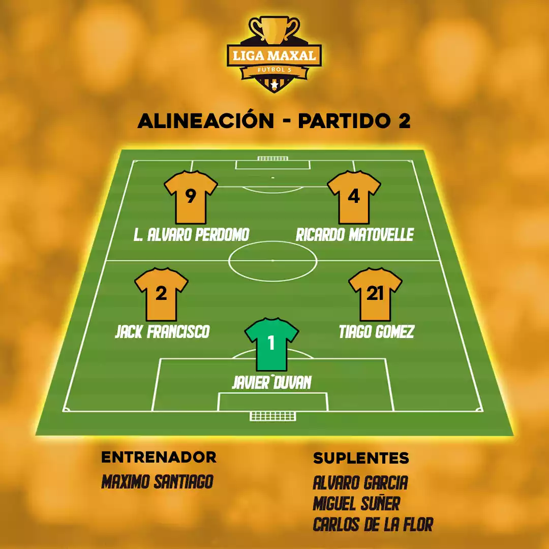 Liga Maxal - Alineación