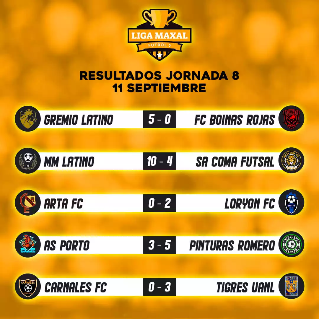 Liga Maxal - Results