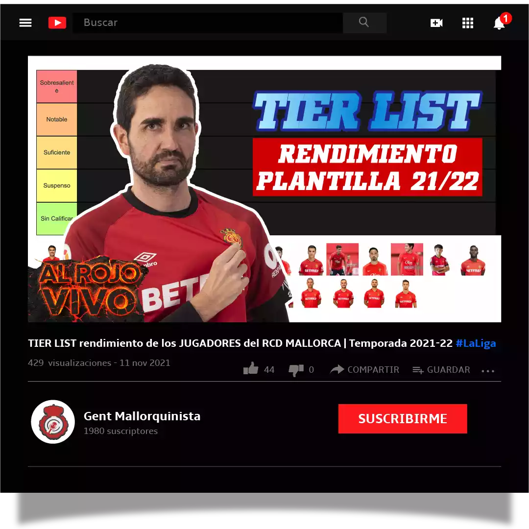 Miniatura Tier List Rendimiento Plantilla 21-22