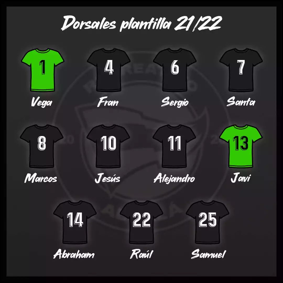 Recreativo de Alcalá - Dorsales