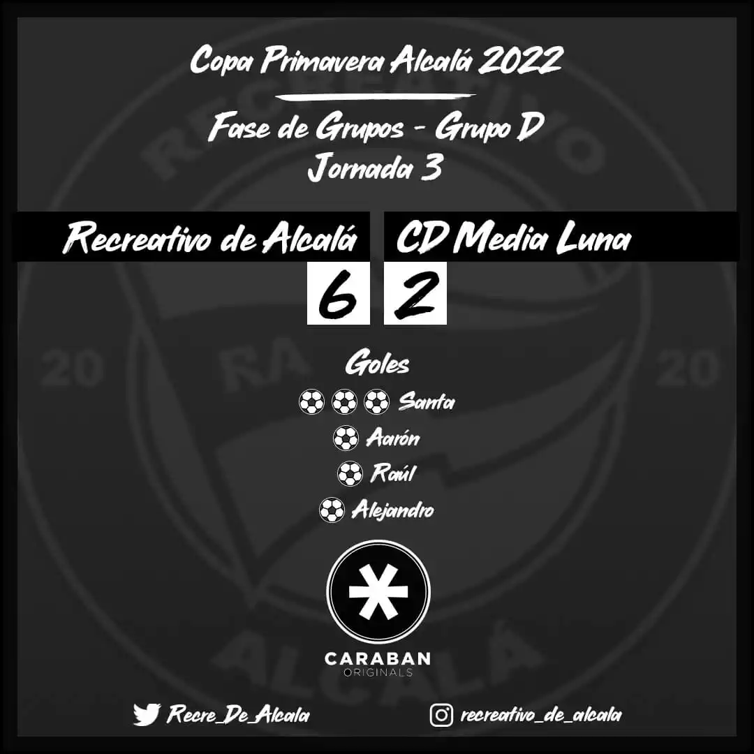 Recreativo de Alcalá - Resultado Copa