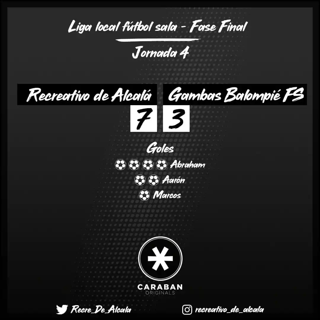 Recreativo de Alcalá - Resultado Liga